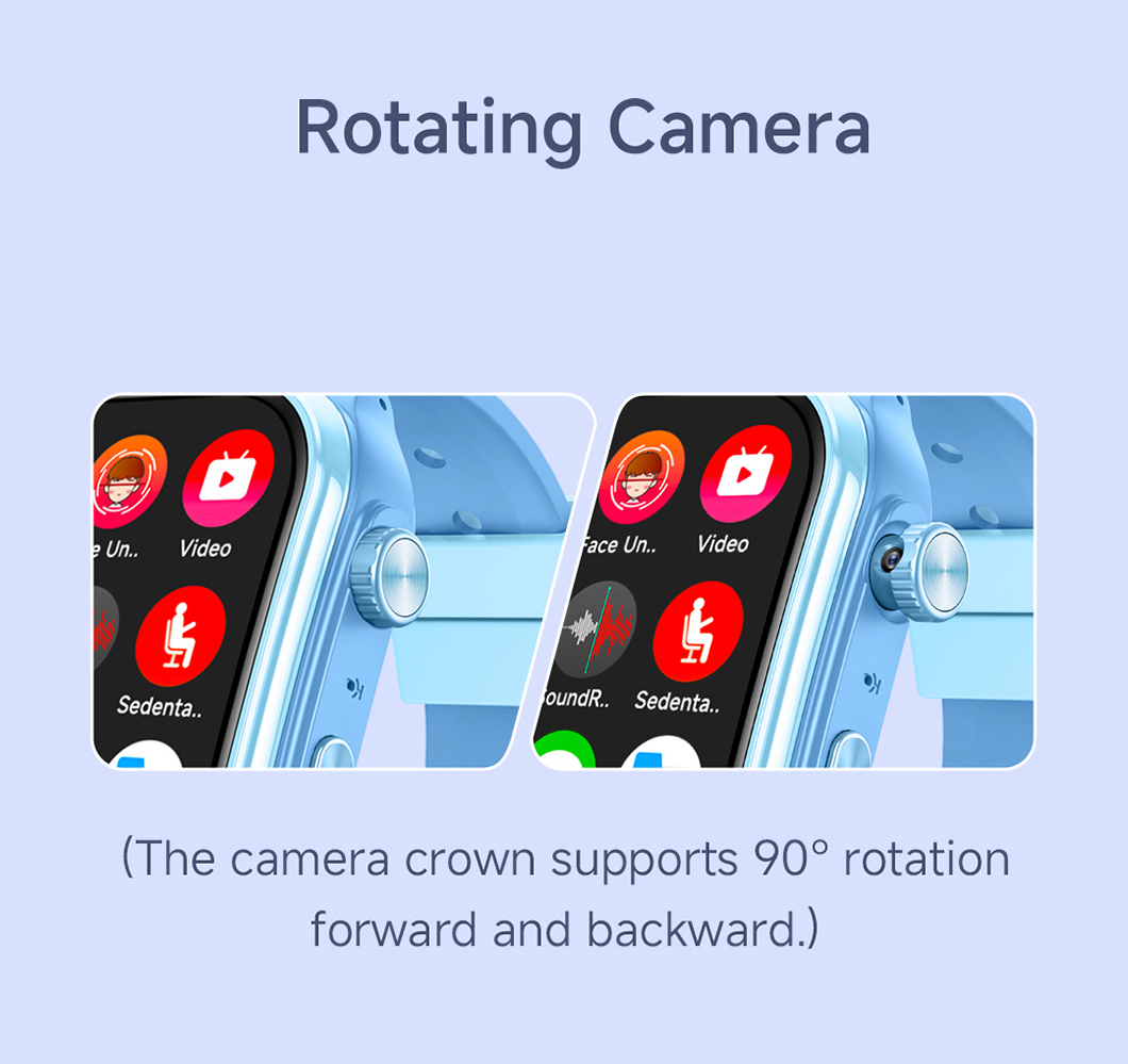 rotation
