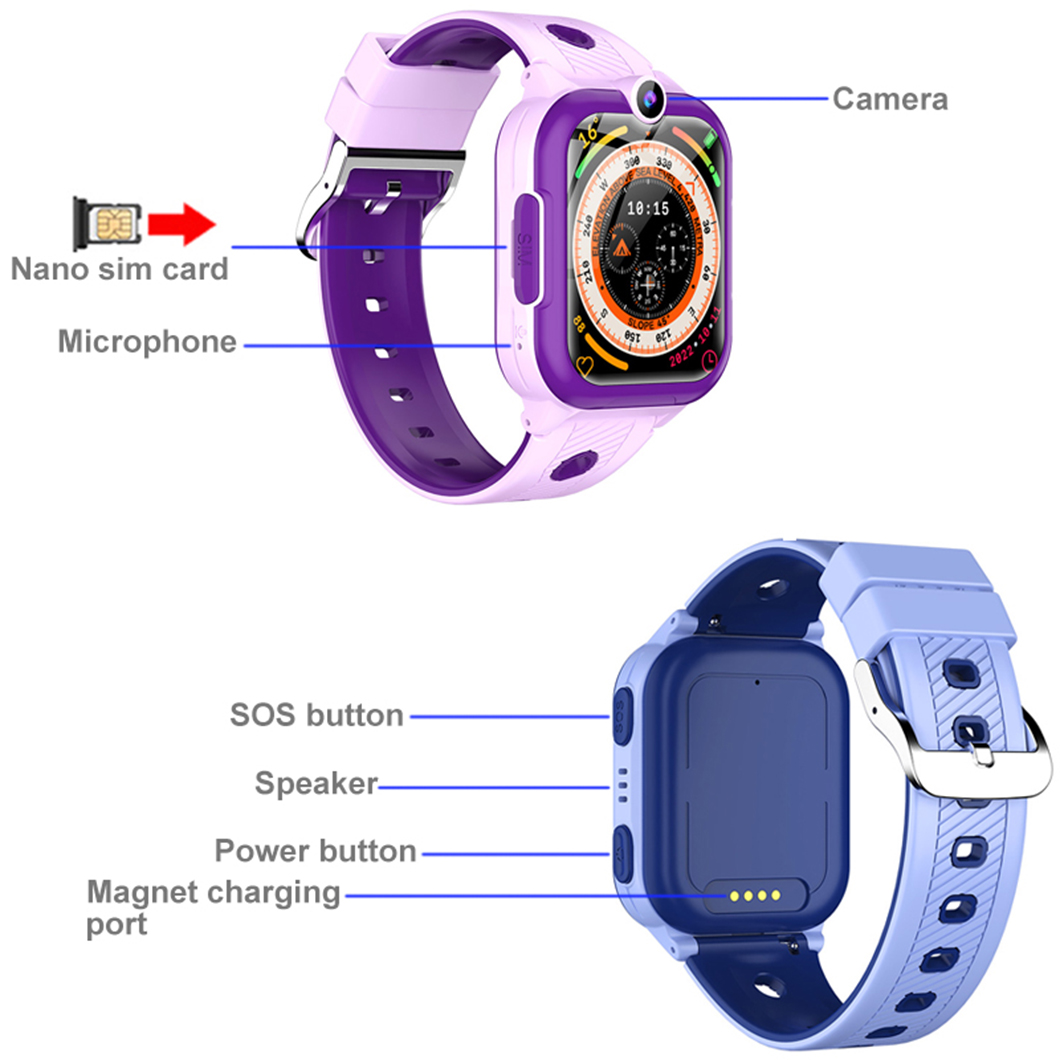 watch feature