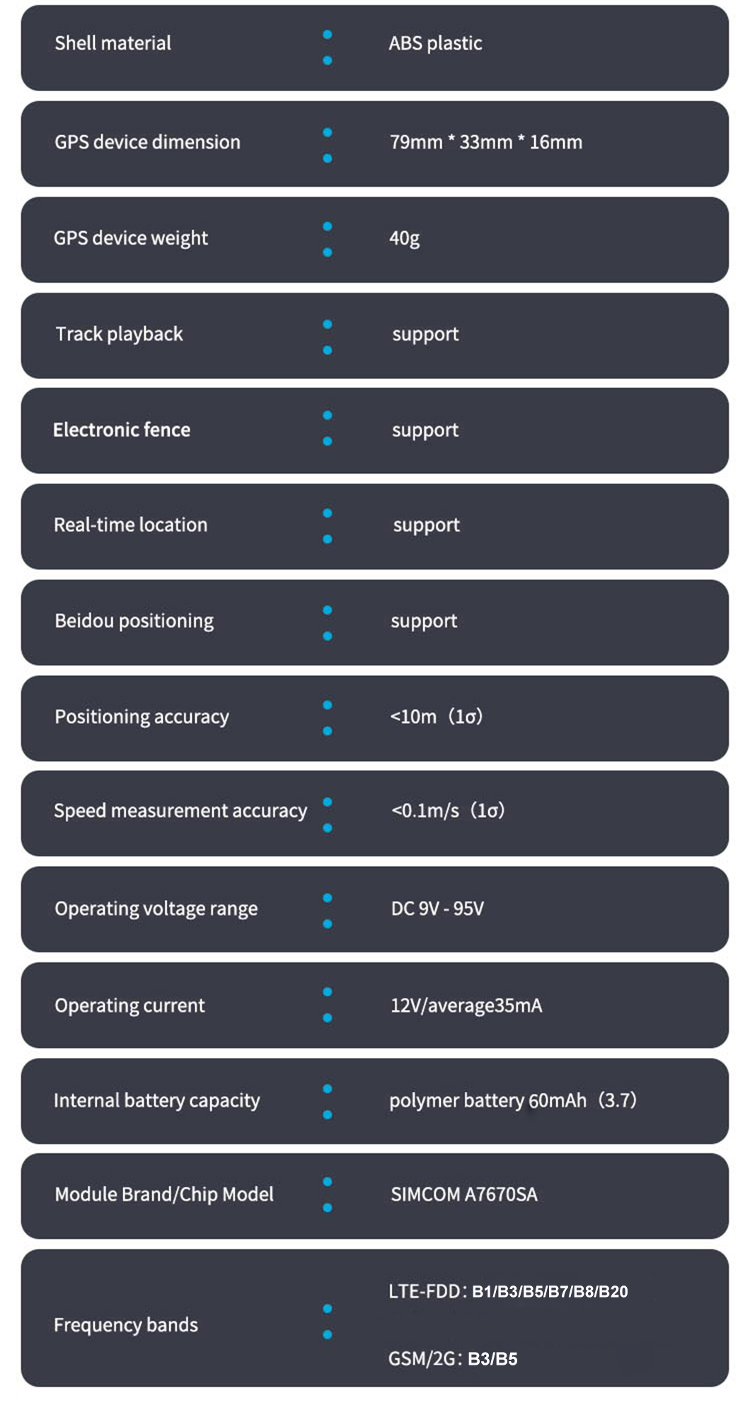 V3-英文详情-20230324_12