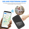 Amazon Hot Selling GPS Tracker Anti Theft Real Time Mini GPS GF-22