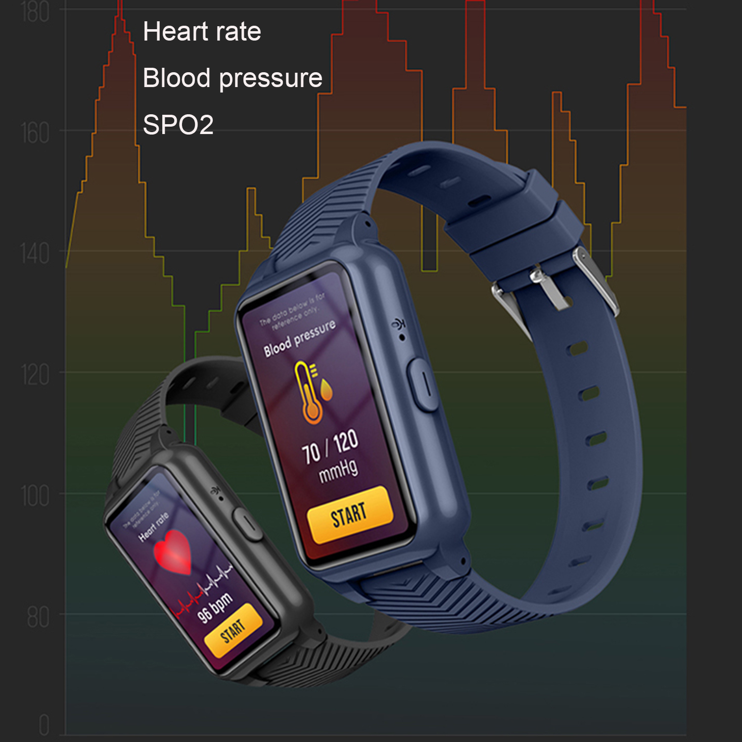Slim Design 4G Elderly GPS Tracker Watch with Body Temperature Y46