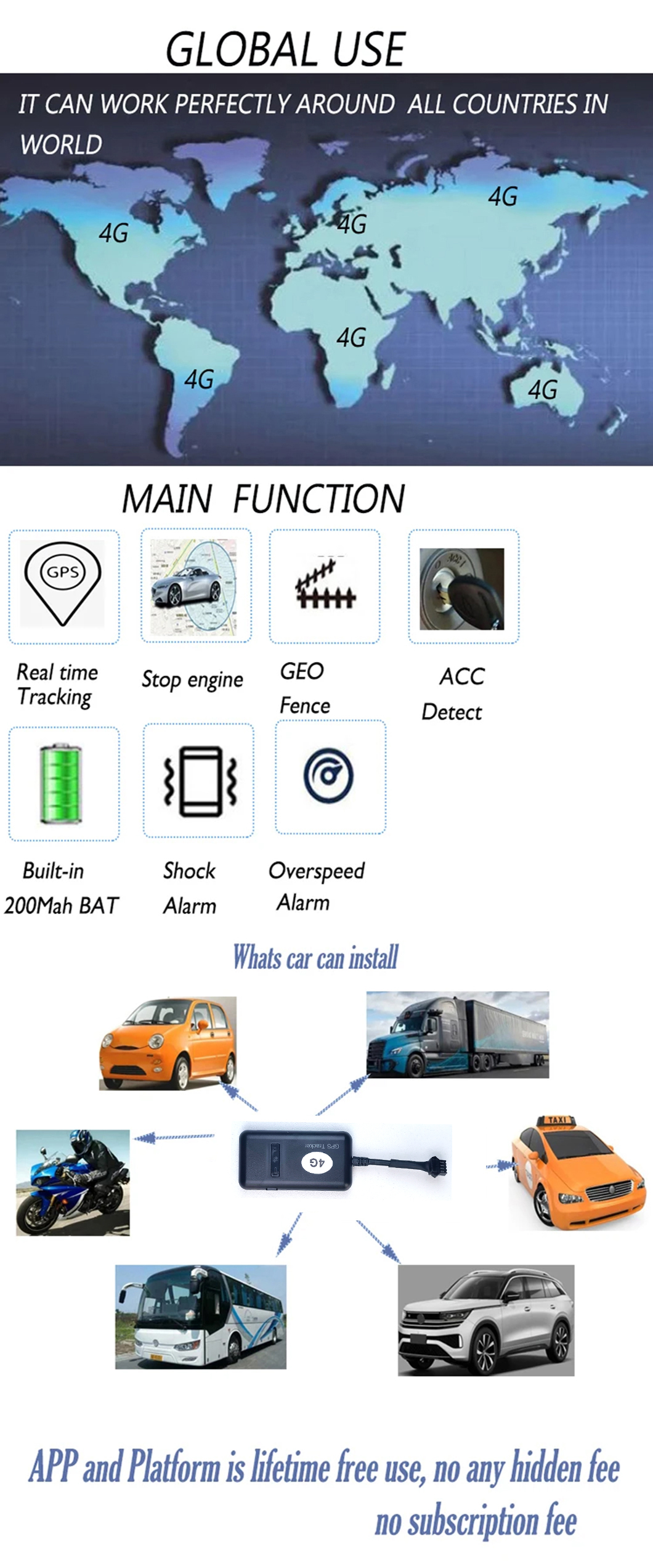 T400 page