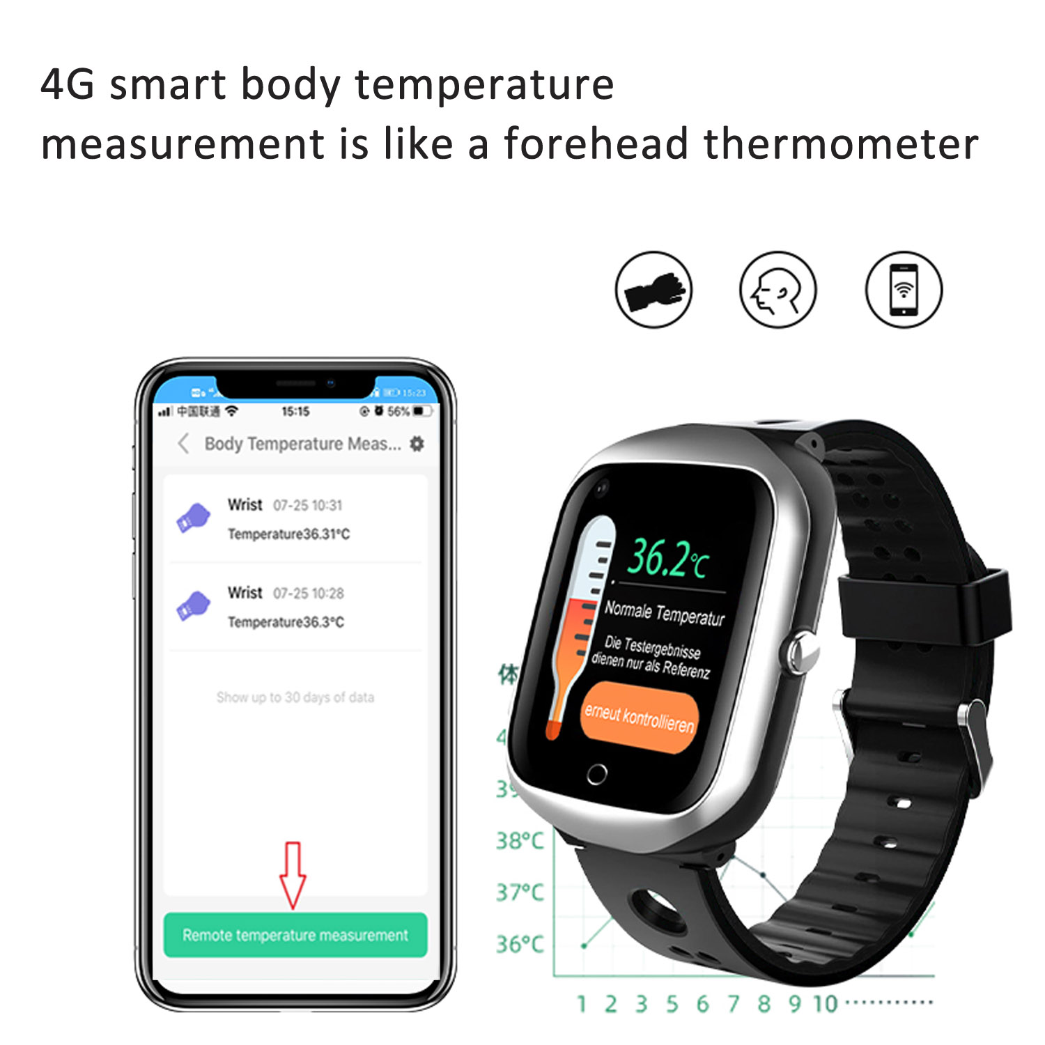 health tracking devices